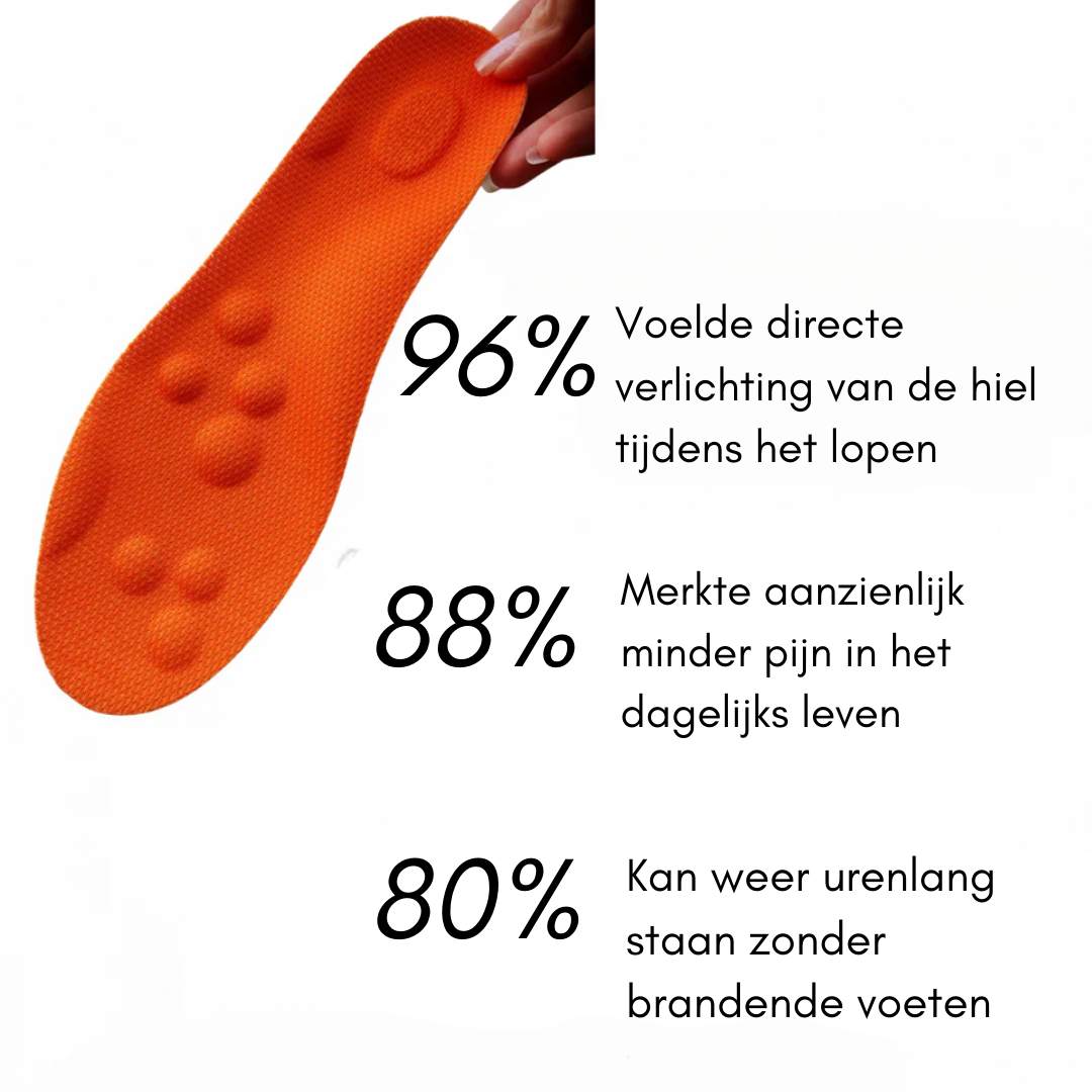 StepRelief™ | Massage Inlegzolen